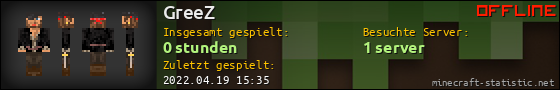 Benutzerleisten 560x90 für GreeZ