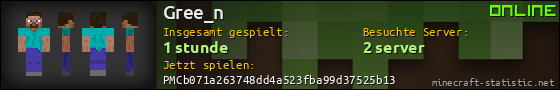 Benutzerleisten 560x90 für Gree_n