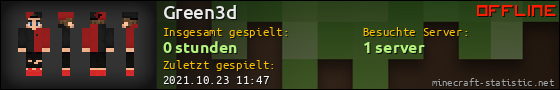 Benutzerleisten 560x90 für Green3d