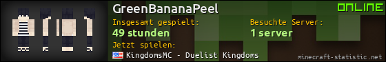 Benutzerleisten 560x90 für GreenBananaPeel