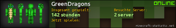 Benutzerleisten 560x90 für GreenDragons