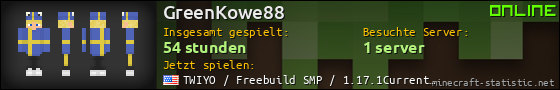 Benutzerleisten 560x90 für GreenKowe88