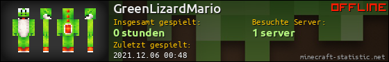 Benutzerleisten 560x90 für GreenLizardMario