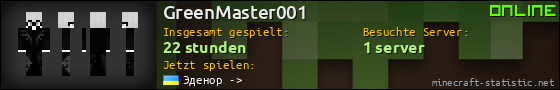 Benutzerleisten 560x90 für GreenMaster001