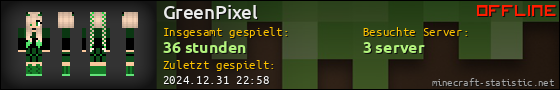 Benutzerleisten 560x90 für GreenPixel