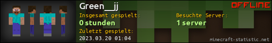 Benutzerleisten 560x90 für Green__jj
