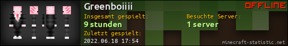 Benutzerleisten 560x90 für Greenboiiii