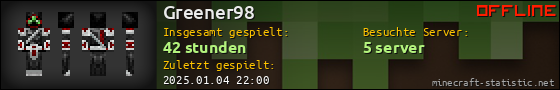 Benutzerleisten 560x90 für Greener98