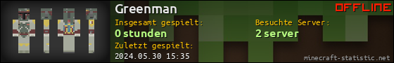 Benutzerleisten 560x90 für Greenman