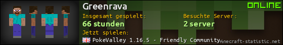 Benutzerleisten 560x90 für Greenrava