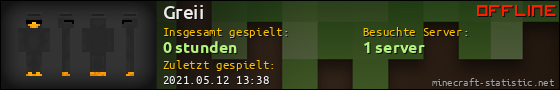 Benutzerleisten 560x90 für Greii