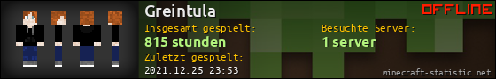 Benutzerleisten 560x90 für Greintula