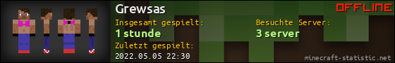 Benutzerleisten 560x90 für Grewsas