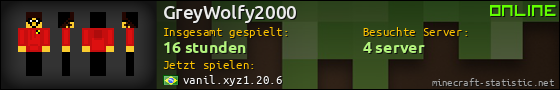 Benutzerleisten 560x90 für GreyWolfy2000