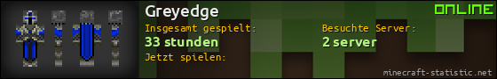 Benutzerleisten 560x90 für Greyedge