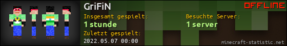 Benutzerleisten 560x90 für GriFiN