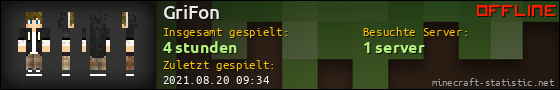 Benutzerleisten 560x90 für GriFon