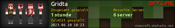 Benutzerleisten 560x90 für Gridta