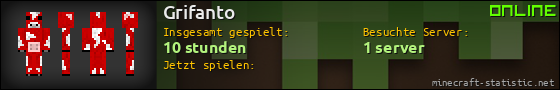 Benutzerleisten 560x90 für Grifanto