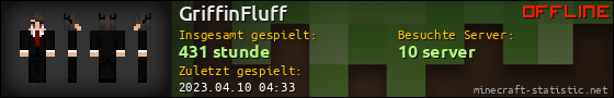 Benutzerleisten 560x90 für GriffinFluff