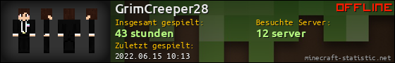 Benutzerleisten 560x90 für GrimCreeper28