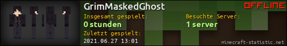 Benutzerleisten 560x90 für GrimMaskedGhost