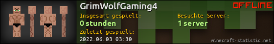 Benutzerleisten 560x90 für GrimWolfGaming4