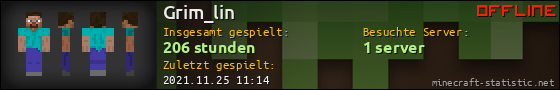 Benutzerleisten 560x90 für Grim_lin