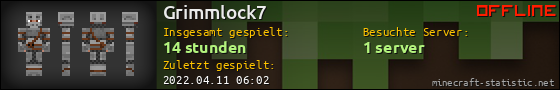 Benutzerleisten 560x90 für Grimmlock7