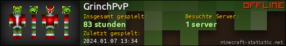 Benutzerleisten 560x90 für GrinchPvP