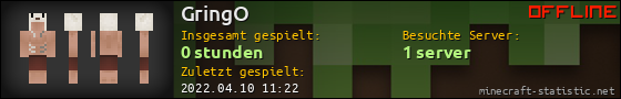 Benutzerleisten 560x90 für GringO