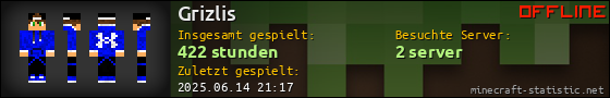 Benutzerleisten 560x90 für Grizlis