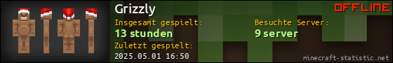 Benutzerleisten 560x90 für Grizzly
