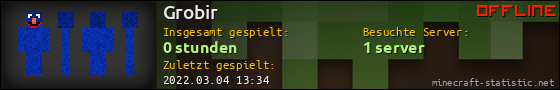 Benutzerleisten 560x90 für Grobir
