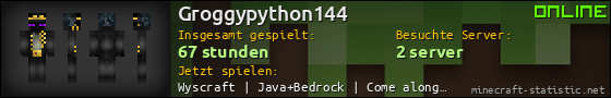 Benutzerleisten 560x90 für Groggypython144