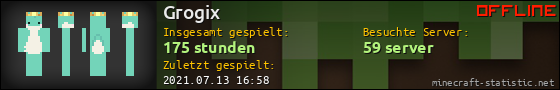 Benutzerleisten 560x90 für Grogix