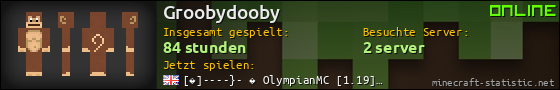 Benutzerleisten 560x90 für Groobydooby