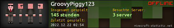 Benutzerleisten 560x90 für GroovyPiggy123