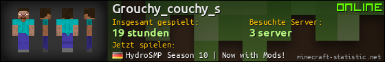 Benutzerleisten 560x90 für Grouchy_couchy_s