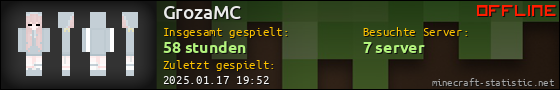 Benutzerleisten 560x90 für GrozaMC