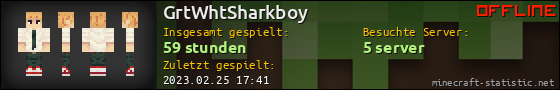 Benutzerleisten 560x90 für GrtWhtSharkboy