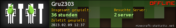 Benutzerleisten 560x90 für Gru2303