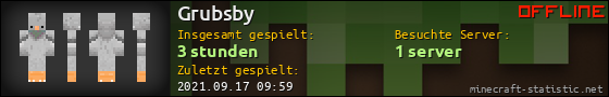 Benutzerleisten 560x90 für Grubsby