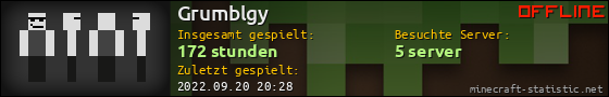 Benutzerleisten 560x90 für Grumblgy