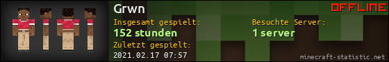 Benutzerleisten 560x90 für Grwn