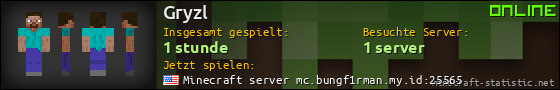 Benutzerleisten 560x90 für Gryzl