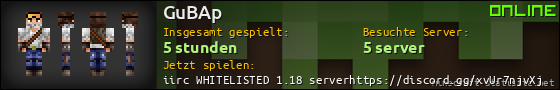 Benutzerleisten 560x90 für GuBAp