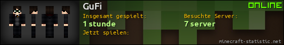 Benutzerleisten 560x90 für GuFi