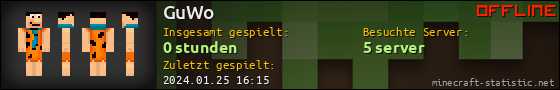 Benutzerleisten 560x90 für GuWo