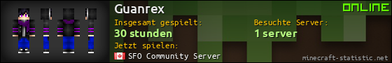 Benutzerleisten 560x90 für Guanrex